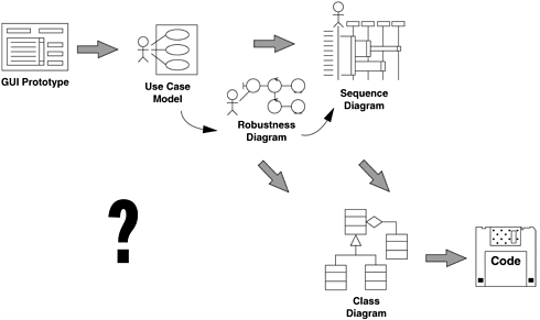 graphics/01fig05.gif