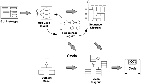 graphics/01fig06.gif