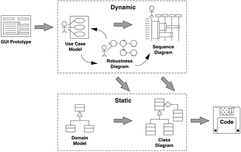 graphics/01fig07.gif