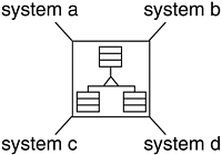 graphics/01fig09.gif