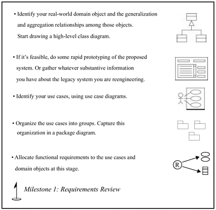 graphics/01fig10.gif