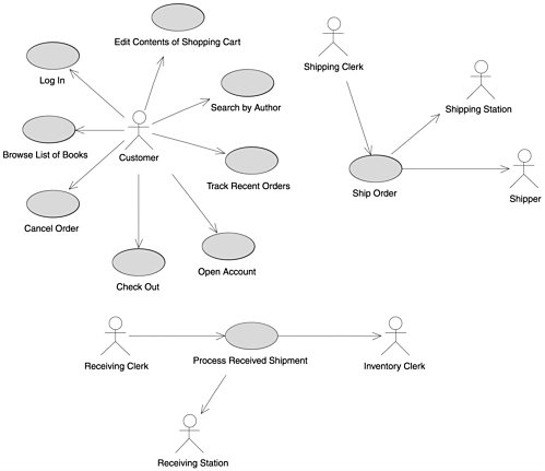 graphics/03fig02.gif