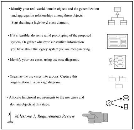 graphics/04fig01.gif
