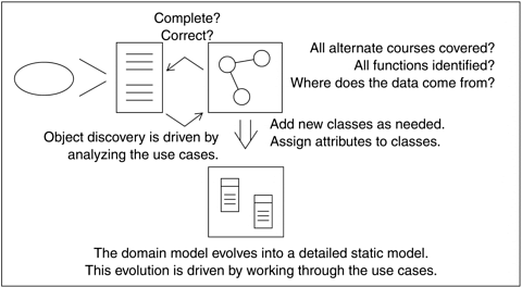 graphics/05fig04.gif