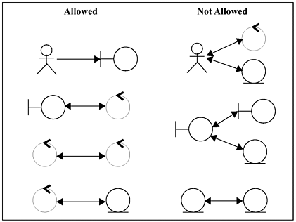 graphics/05fig05.gif