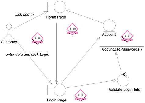 graphics/05fig06.gif