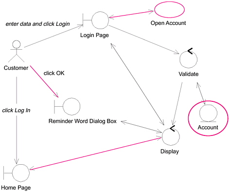 graphics/05fig07.gif