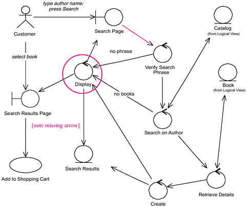 graphics/05fig09.gif