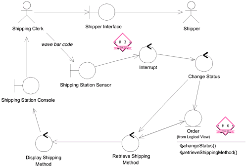 graphics/05fig12.gif