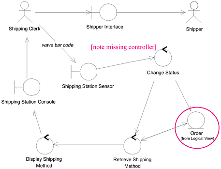 graphics/05fig13.gif