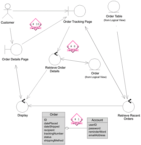 graphics/05fig14.gif