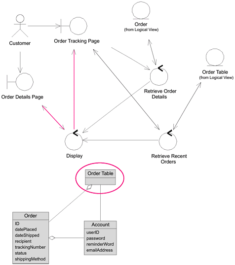 graphics/05fig15.gif