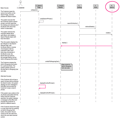graphics/07fig04.gif