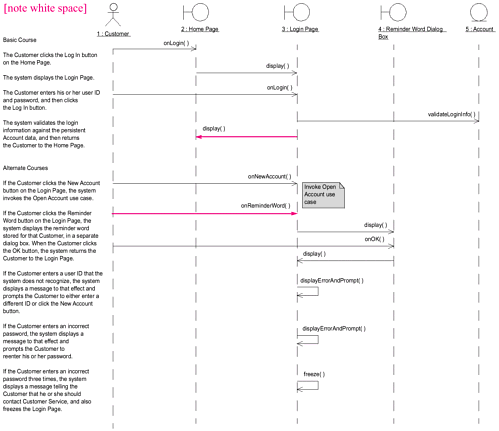 graphics/07fig06.gif