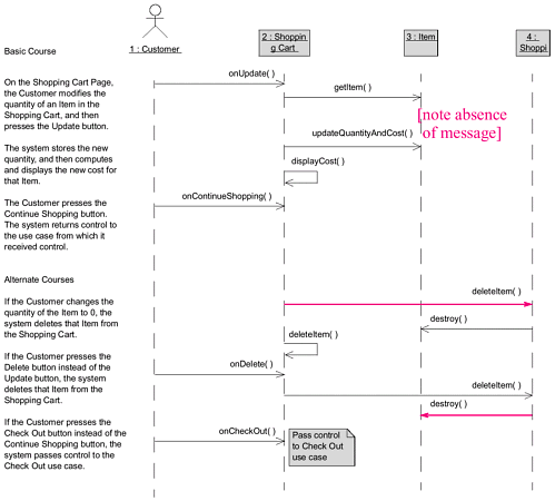 graphics/07fig10.gif