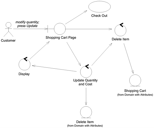 graphics/apafig07.gif