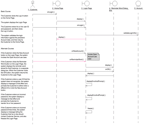 graphics/apafig10.gif