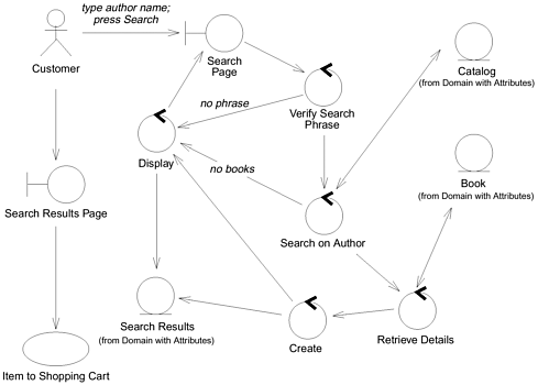 graphics/apafig11.gif