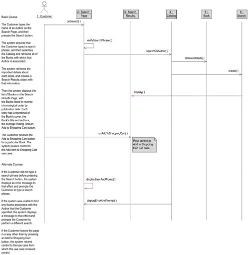 graphics/apafig12.gif