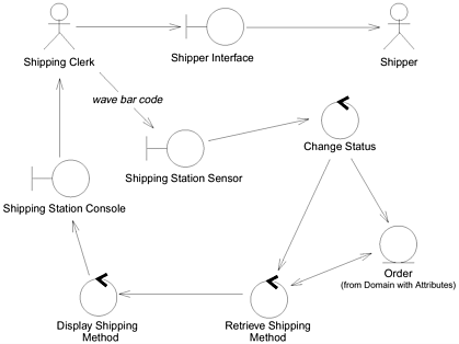 graphics/apafig13.gif