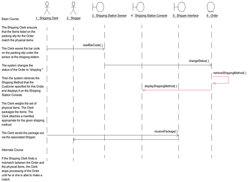 graphics/apafig14.gif