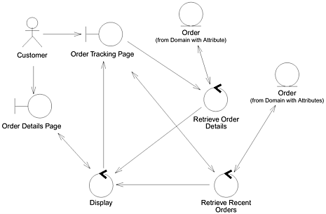 graphics/apafig15.gif