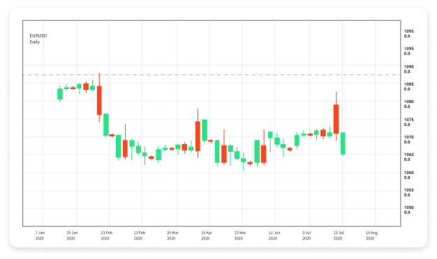 Is Forex Trading Profitable An In-Depth Analysis 1751296891 Is Forex Trading Profitable An In-Depth Analysis 1751296891