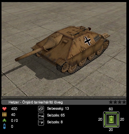 Hetzer