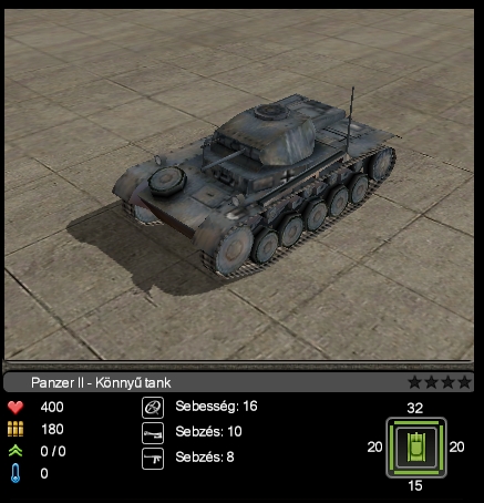 Panzer II