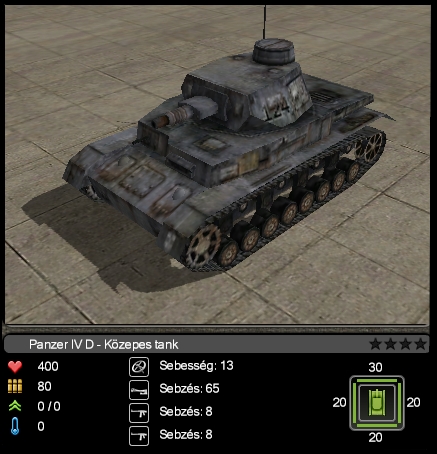 Panzer IV D