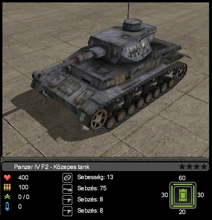 Panzer IV F2