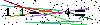 Veiligheids Code