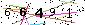 Veiligheids Code