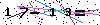 Veiligheids Code