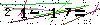 Veiligheids Code