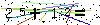 Veiligheids Code