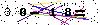 Veiligheids Code