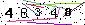 Veiligheids Code