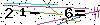 Veiligheids Code