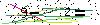 Veiligheids Code