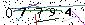 Veiligheids Code