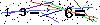 Veiligheids Code