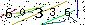 Veiligheids Code