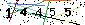 Veiligheids Code
