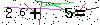 Veiligheids Code