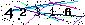 Veiligheids Code
