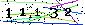 Veiligheids Code
