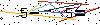 Veiligheids Code