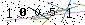 Veiligheids Code