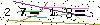 Veiligheids Code